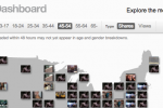 YouTube Trends Map shows which videos are big in your city