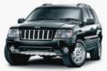 Chrysler recalls 2.7 million Jeep Grand Cherokees and Libertys after initial refusal