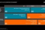 AMD Seattle chips ditch x86 for ARM to undermine Intel’s server market