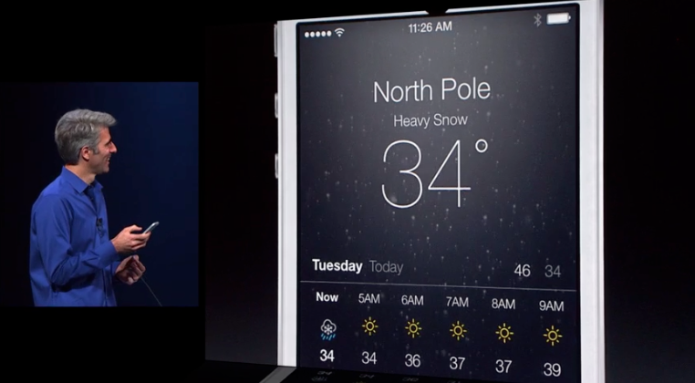 iOS 7 official with new multi-dimensional user interface