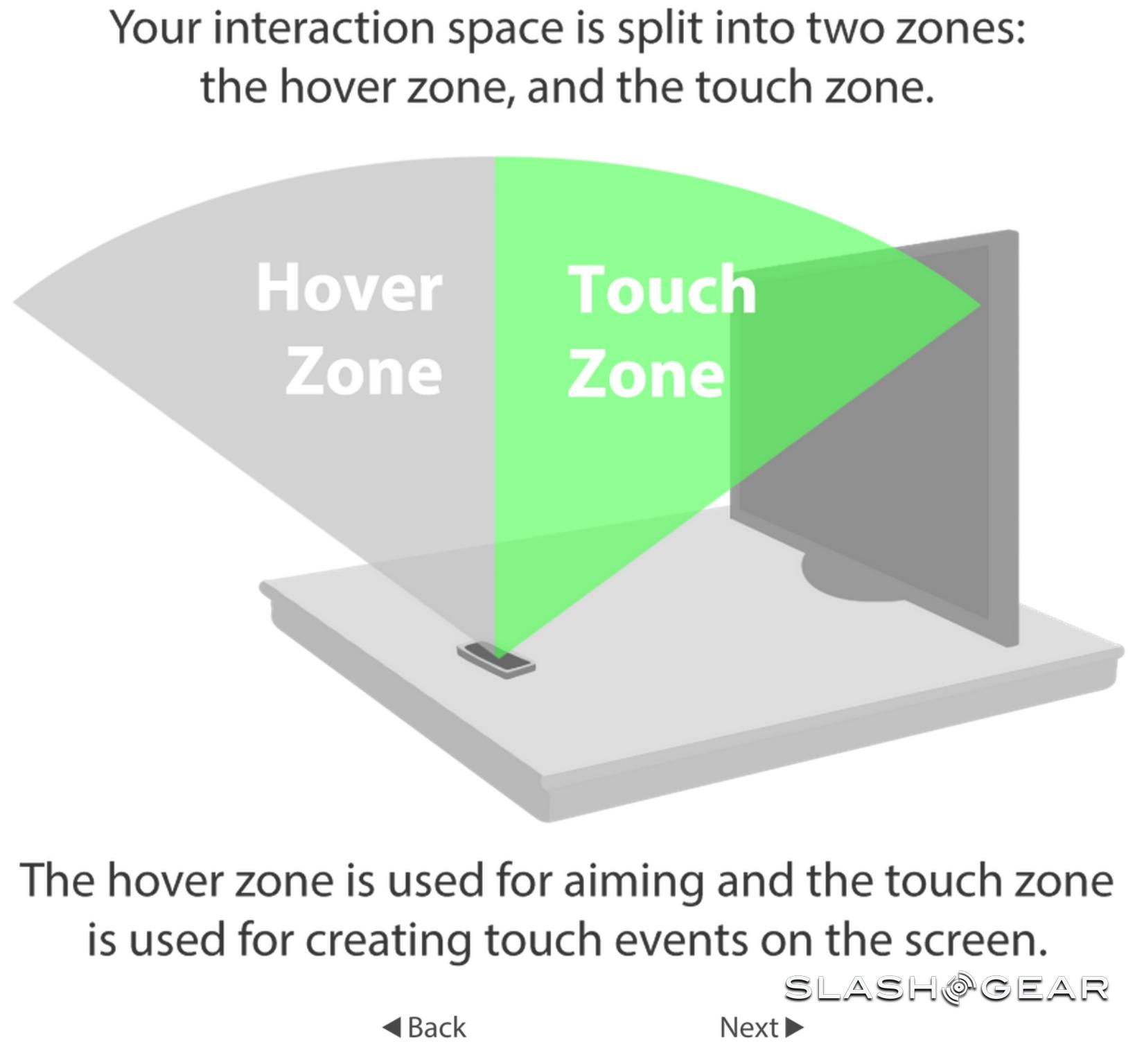 Leap Motion Controller Review Airspace And Apps SlashGear