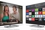 VIZIO Internet Apps Plus and Wi-Fi Direct Smart Remote bank on web for future-proofing
