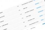 YouTube Audio Library brings royalty-free downloadable tunes to public