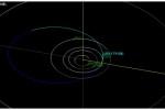 NASA is 99.998% certain Asteroid 2013 TV135 won’t hit the Earth in 20 years