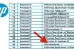 HP Chromebook 11 details leak