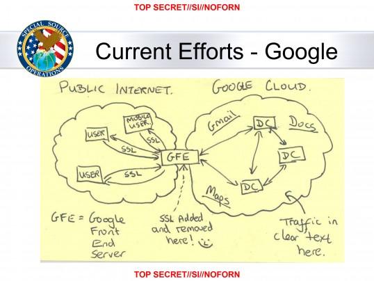 NSA secretly taps Google, Yahoo data transmission worldwide