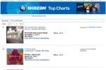 Amazon MP3 adds Shazam charts to highlight up and coming tracks