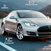 NHTSA reaffirms Tesla Model S safety rating for good measure