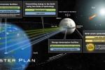 Luna Ring concept puts solar panels on the moon to power Earth