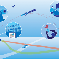 Rolls-Royce predicts drone ships in a decade