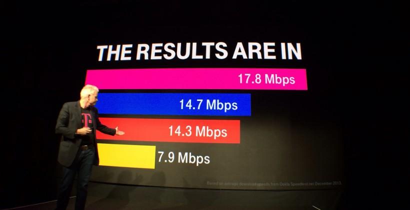 T-Mobile: Our LTE is faster, and AT&T needs to stop saying otherwise