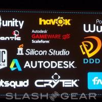 PS4 Project Morpheus partners announced: Virtual Reality gaming amped up
