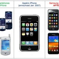 Apple’s motion for permanent injunction against Samsung denied again in court