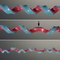 Scientists create hemihelix that could lead to breakthroughs in nanodevices