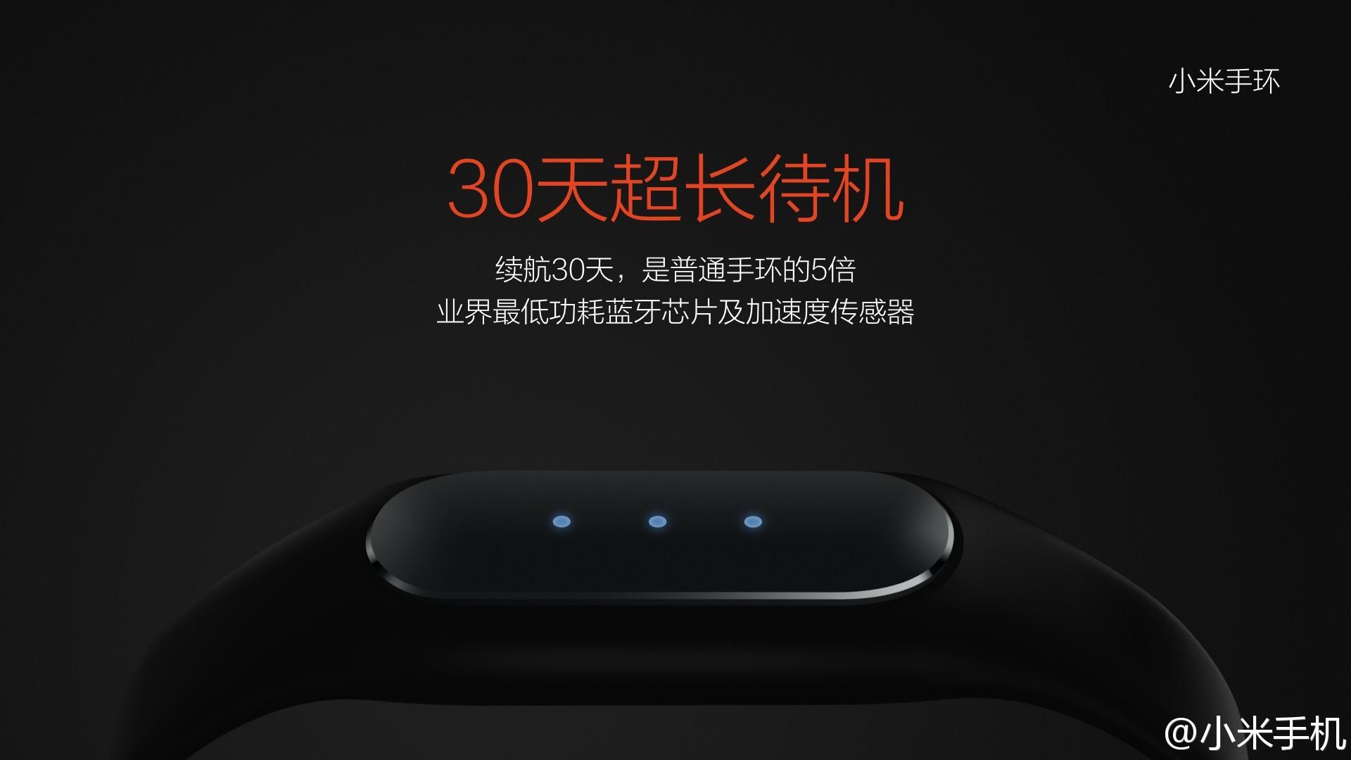 Xiaomi Mi Band Is A Simple, No-Nonsense Wearable