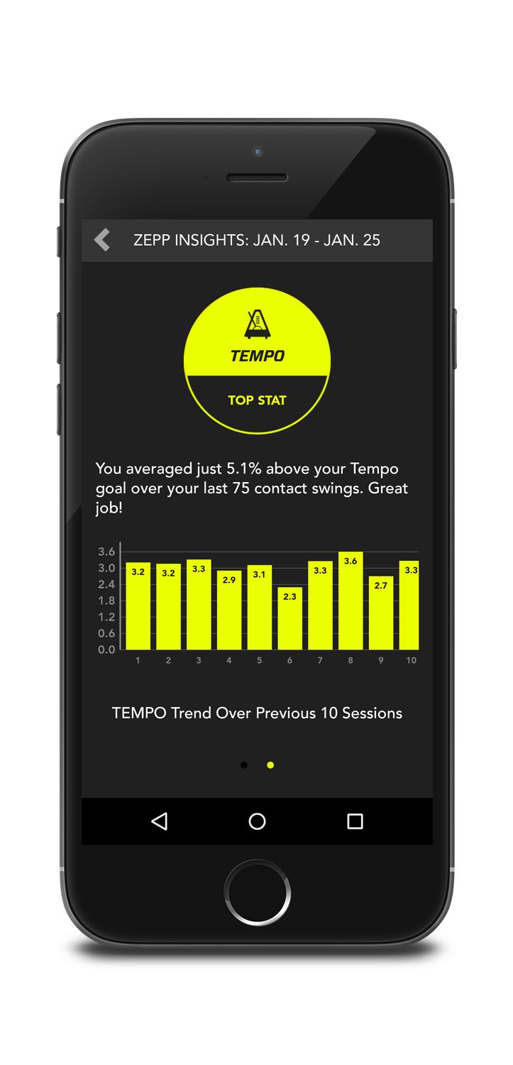 Zepp Launches Personalized Feedback For Wearable With App Update