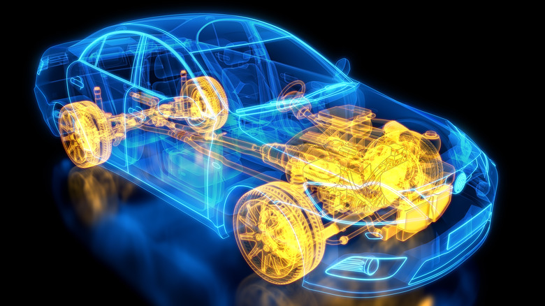 Car and chassis X-ray / Blueprint