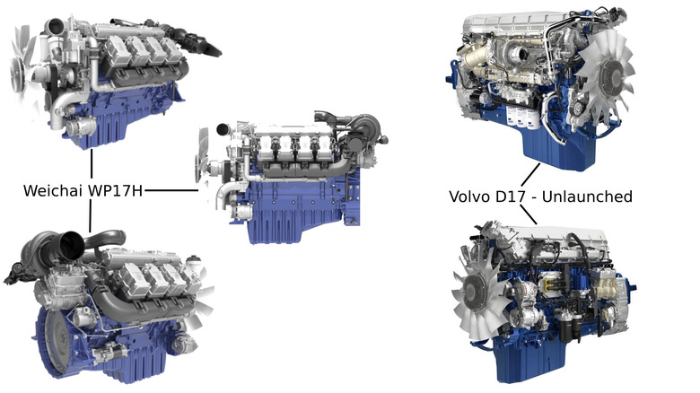 A collage showing multiple views of the Weichai WP17H and the Volvo D17 engines, both being blue and silver
