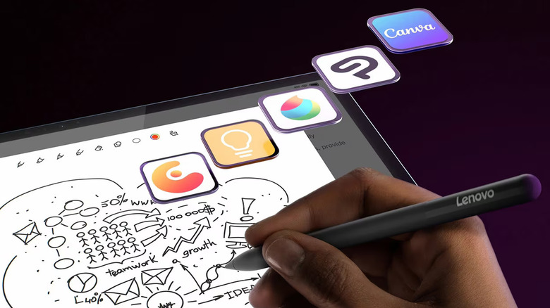 Lenovo Yoga Tab Plus and pen
