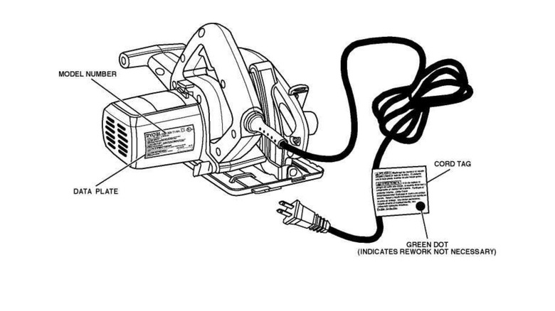 recalled ryobi circular saw