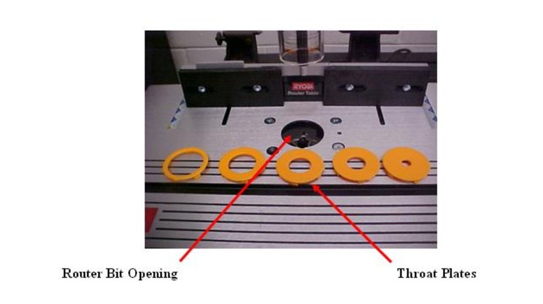recalled Ryobi router table throat plates