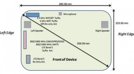 samsung-sm-p905-fcc-540x296