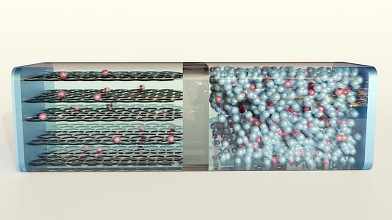 A cross section of a lithium-ion battery on a white background
