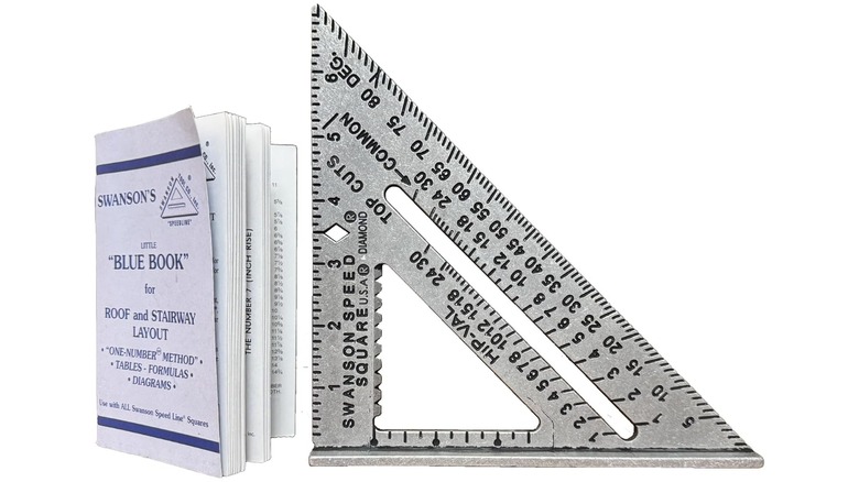 Swanson speed square