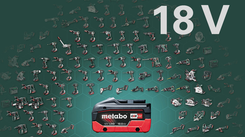 A Metabo 18V battery pack surrounded by a wide array of compatible cordless tools.