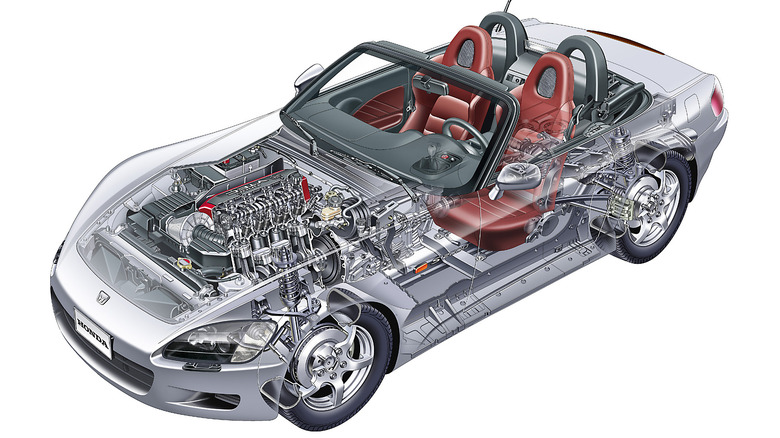 Illustration of inside structure of Honda S2000