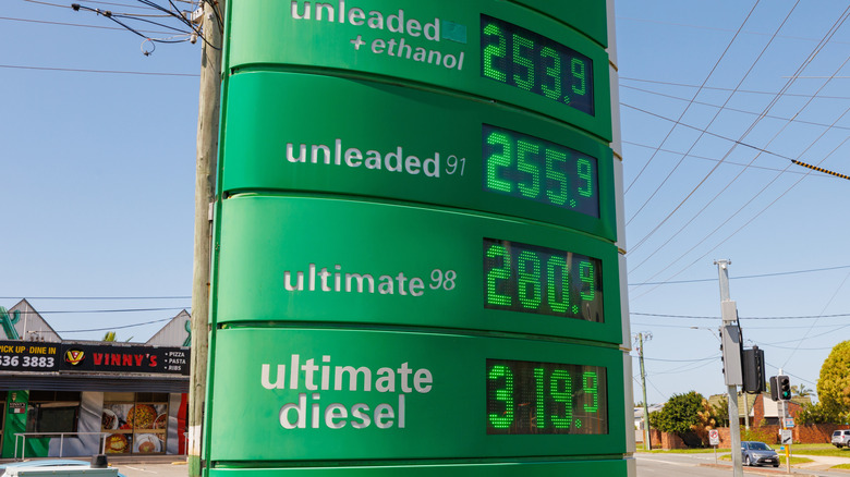 Closeup of bp gas price sign
