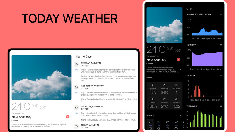 Today Weather screenshots displayed on tablet