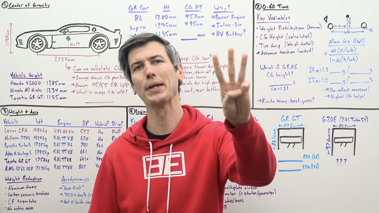 Engineering Explained YouTube channel