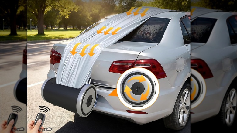 Gzaodmcp powered car cover on the back of a car