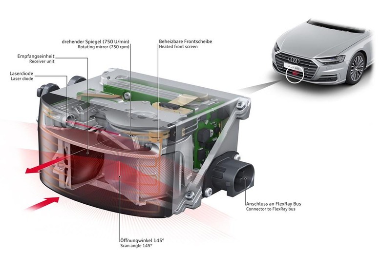 2019 Audi A8 Level 3 Autonomy First-Drive: Chasing The Perfect 'Jam' -  SlashGear