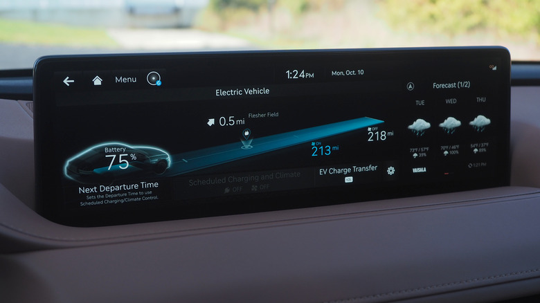 2023 Genesis Electrified G80