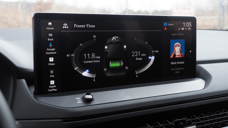 2023 Honda Accord Hybrid