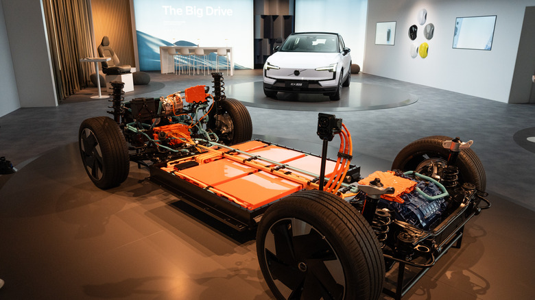 2025 Volvo EX30