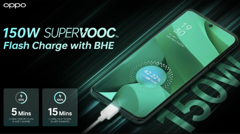 Details of OPPO's 150W SuperVOOC charging
