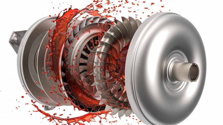 Automatic transmission torque converter