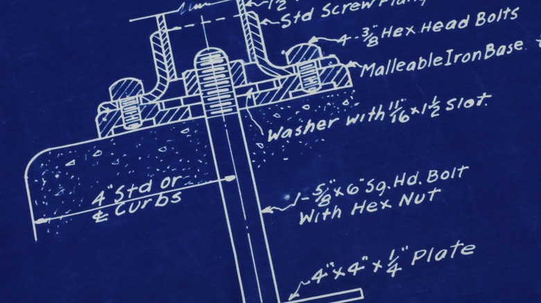Tool blueprints