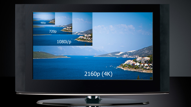 4K vs 1080p vs 720p vs 480p comparison