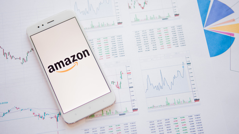amazon and price charts