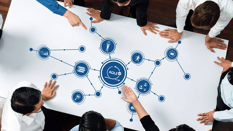 team meeting to discuss workflow