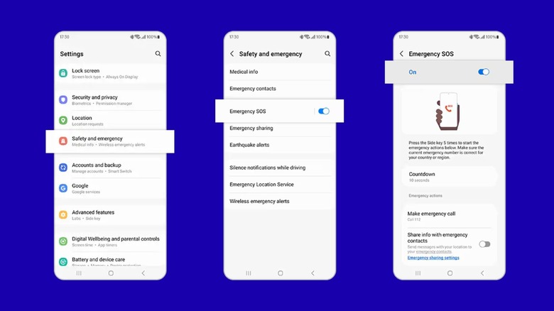 Three screenshots illustrate how to turn on Emergency SOS feature on a Samsung phone.