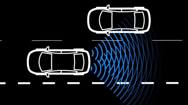 Blind spot warning