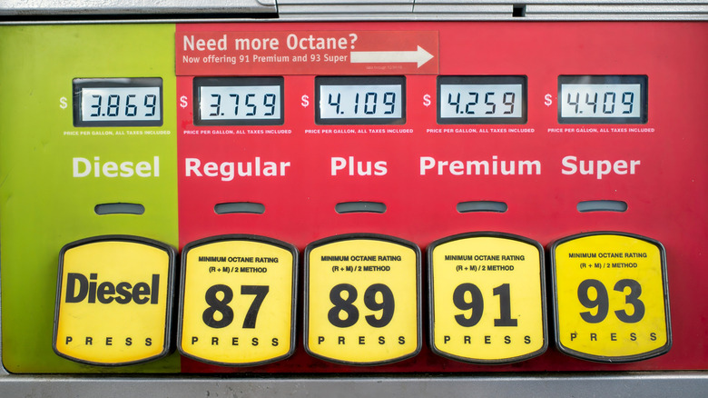 Octane ratings