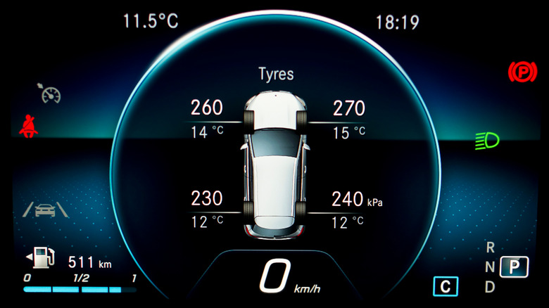 TPMS in car dashboard panel