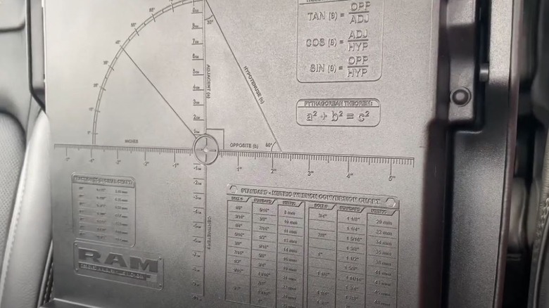 Ram truck hidden math formula easter egg