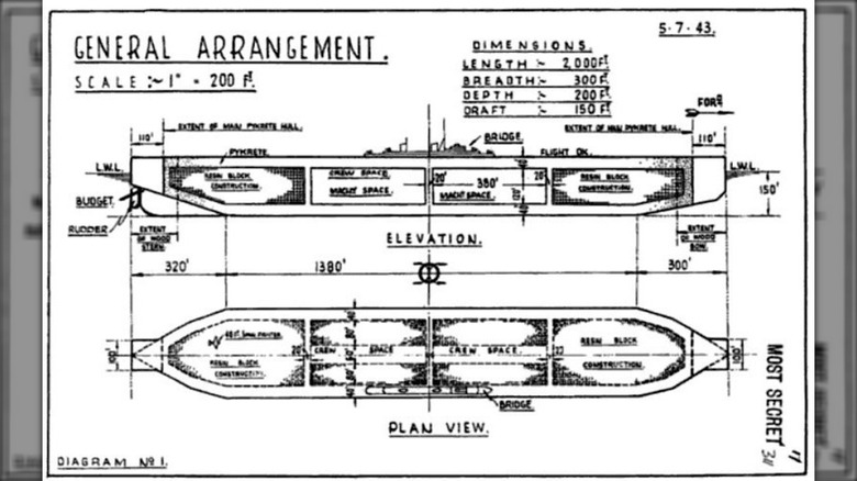 Blueprints of Habakukk prototype